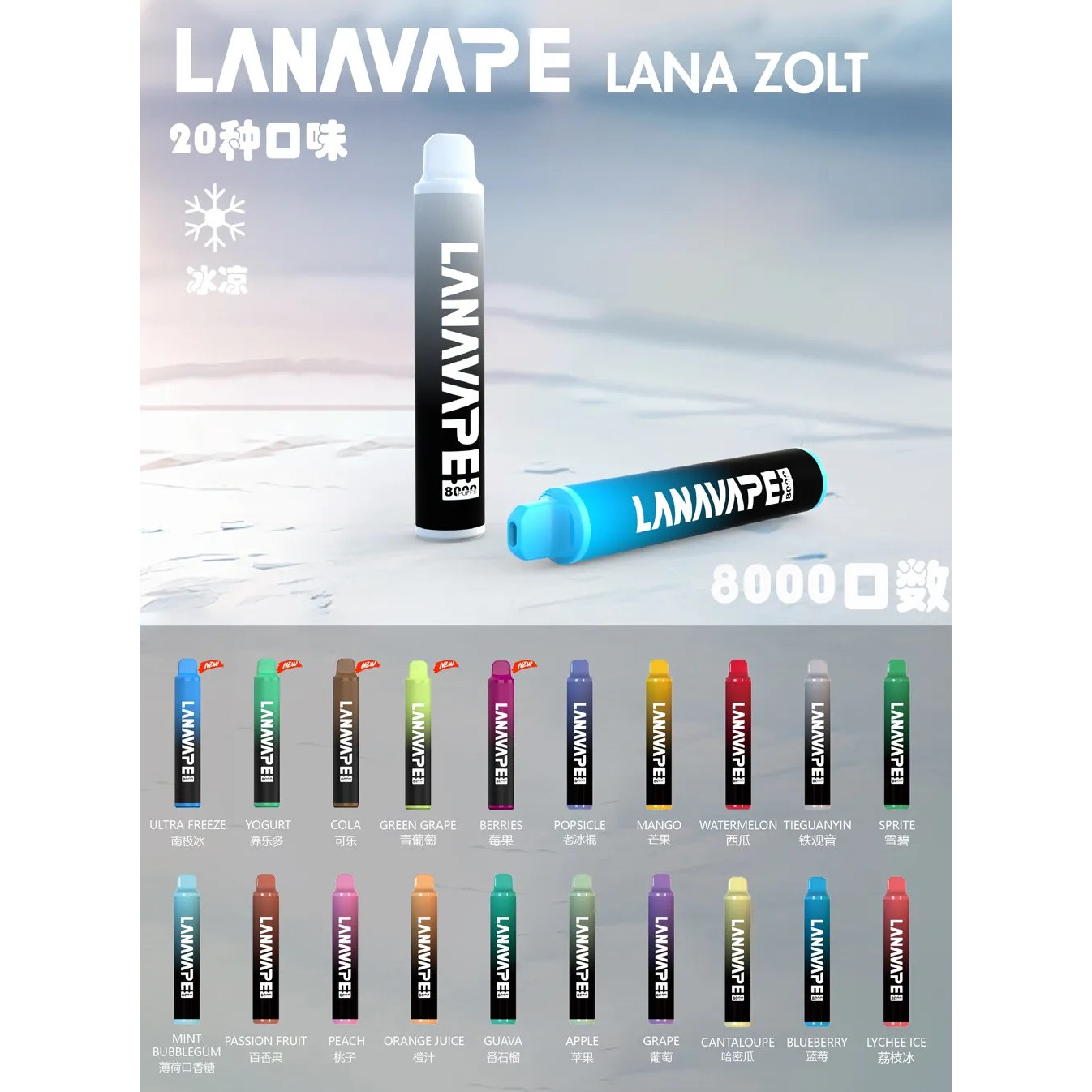 LANA 8000口拋棄式