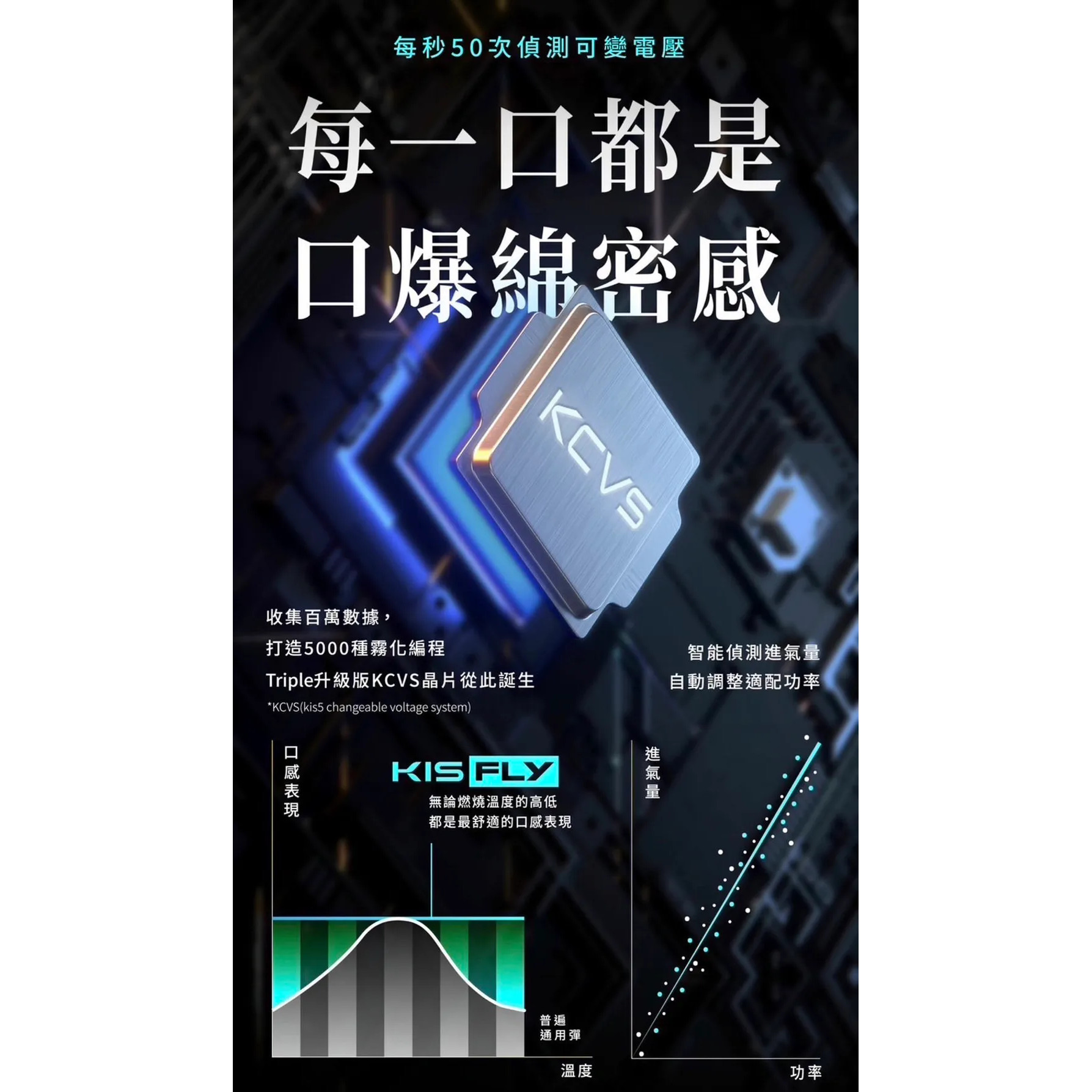 KIS5二代特規不通用其他主機🈵10顆送主機1(單顆裝)三顆出貨