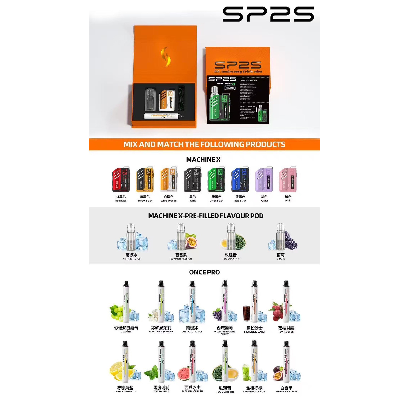 Sp2一代通用蛋 月銷萬盒 (十盒送一禮盒)