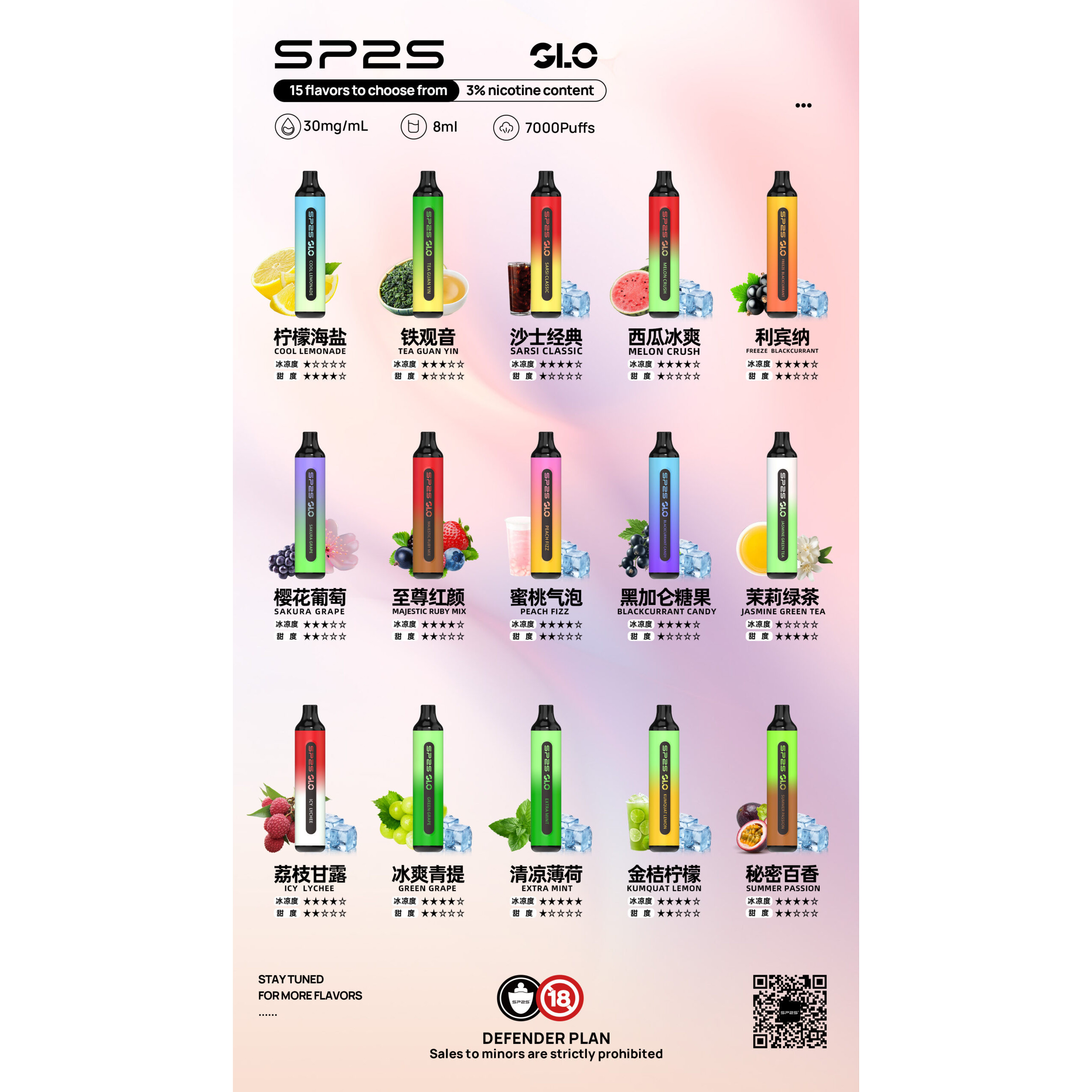 SP2S7000口性拋棄式
